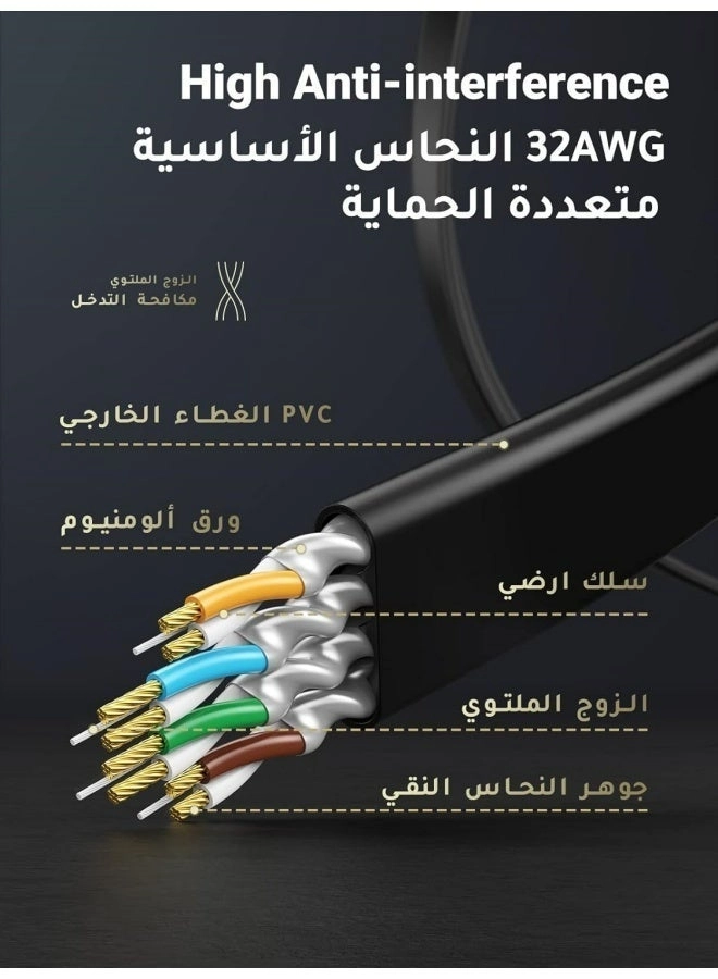 Cat7 Ethernet Cable - 5M