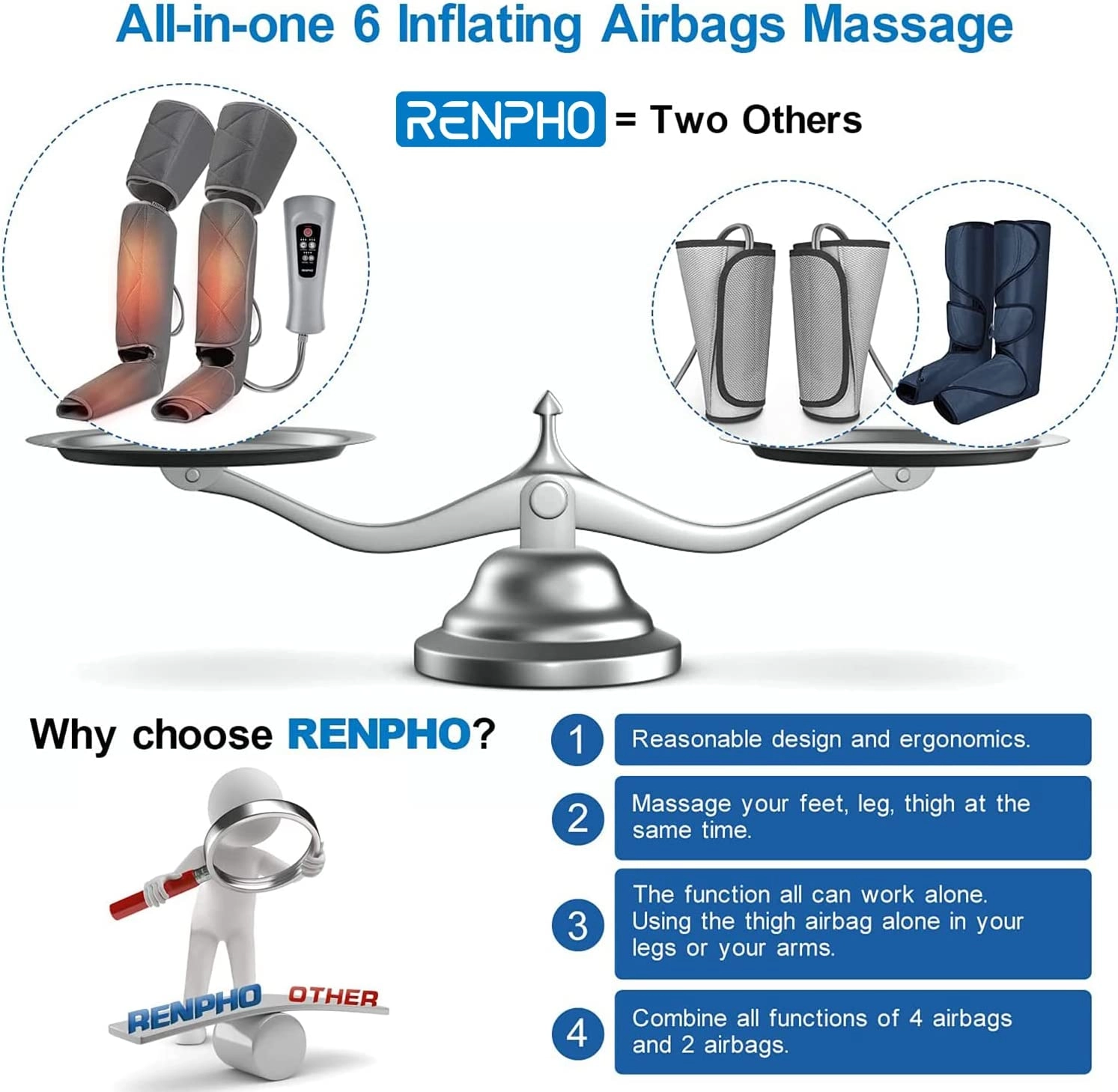 Leg Massager - Heat Air Compression 6 Modes 3 Intensities