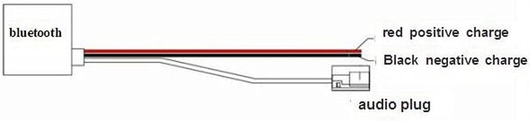 Bluetooth Module Aux Cable Input Adapter - Bluetooth 4.0 Aux Cable Input