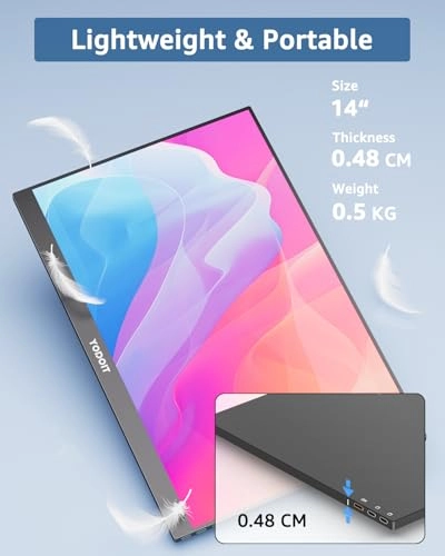 PTM14 - 14 Inches 1920x1080