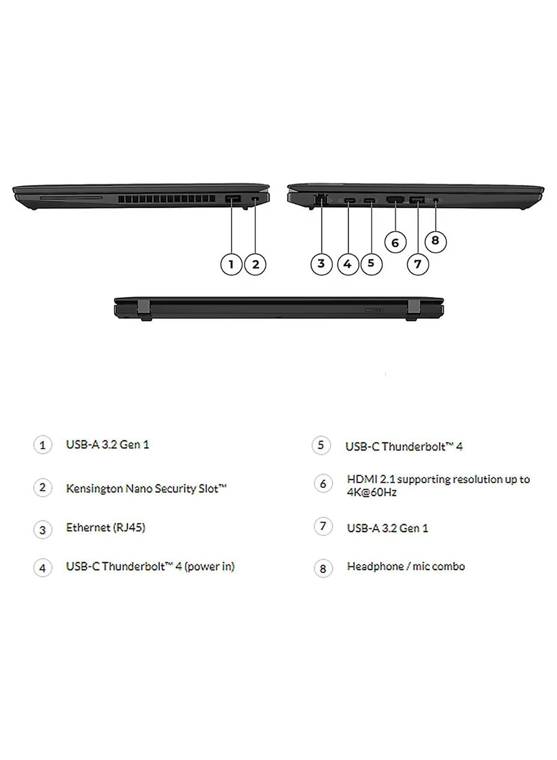 (Renewed) ThinkPad T14 Gen 2 20W1SCA800 - 14'' Core i5-1135G7 16GB DDR4 512GB SSD