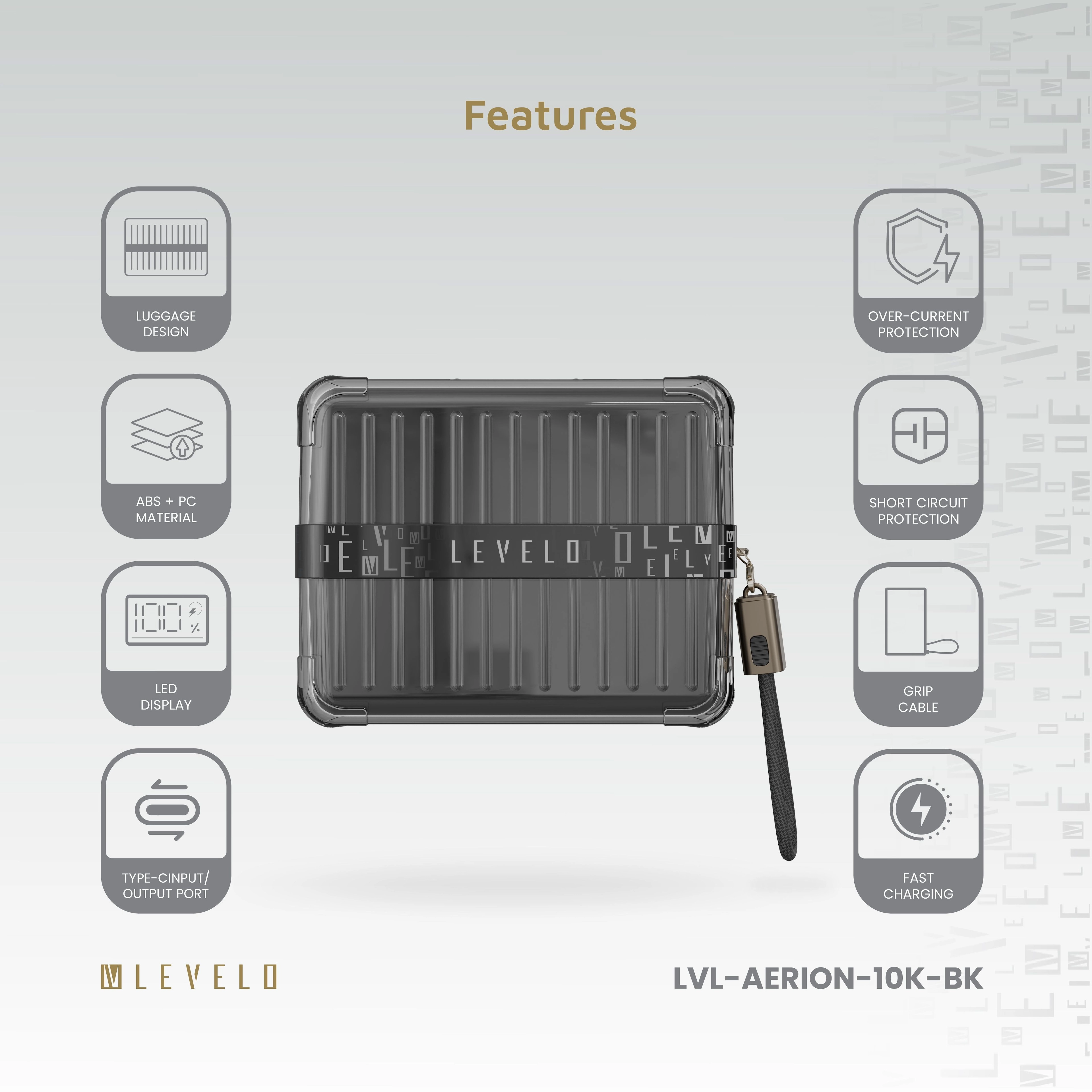Aerion - 10000mAh Fast charging