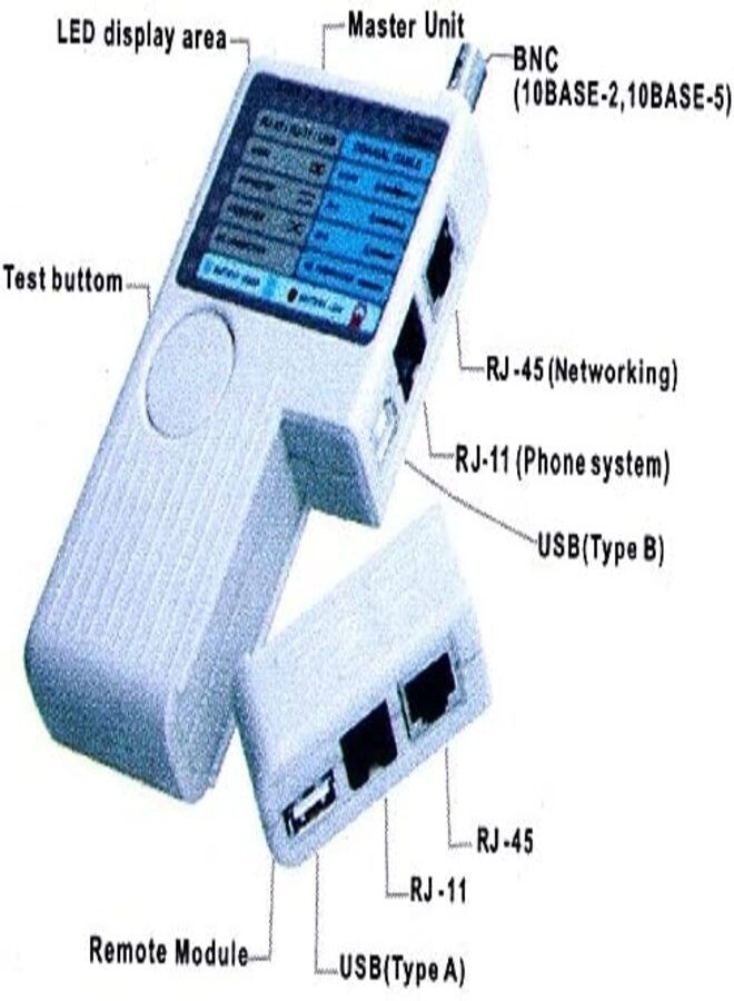 Phone Network Remote Cable Tester - RJ-45 RJ-11 USB BNC