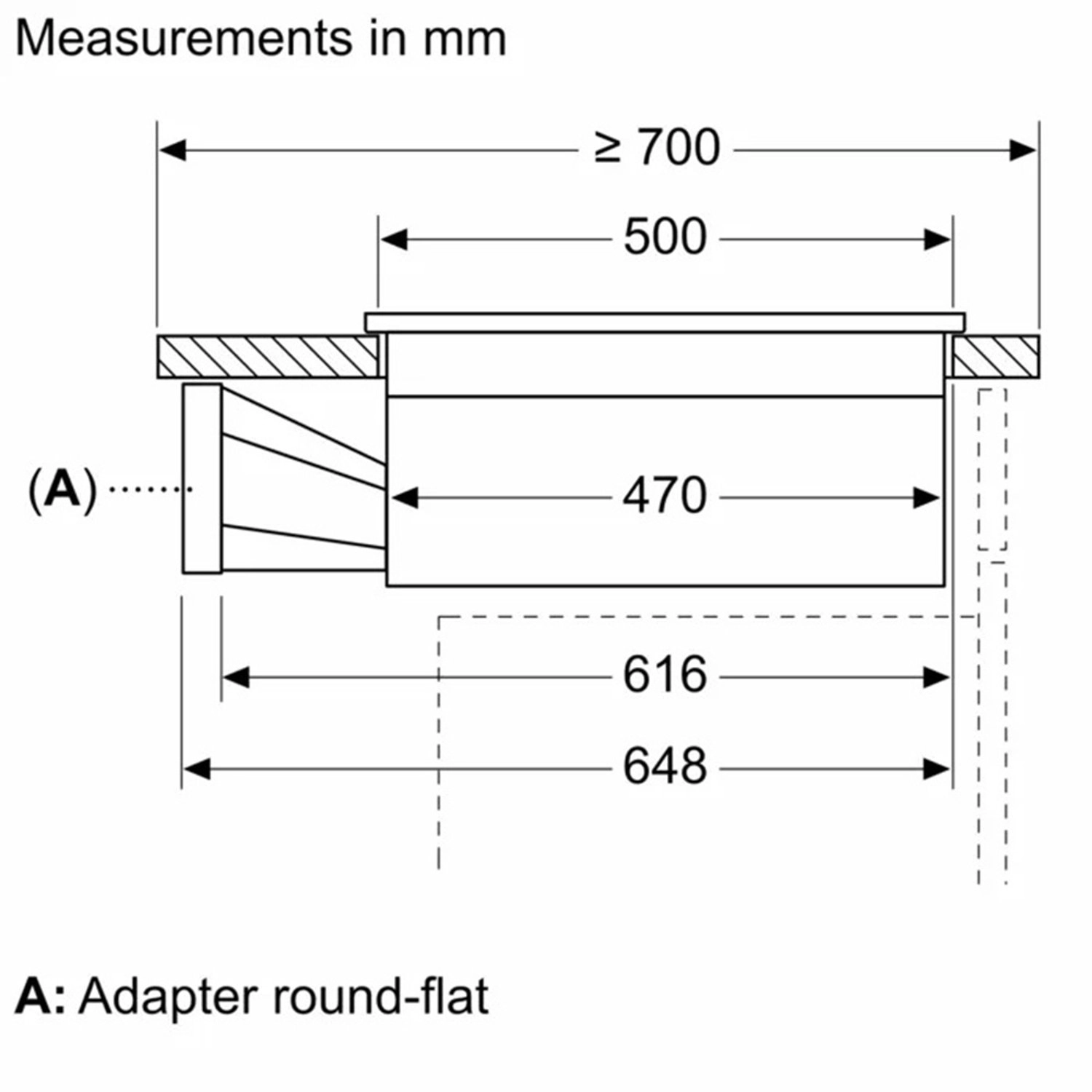 Series 4 PVS811B16E Induction hob