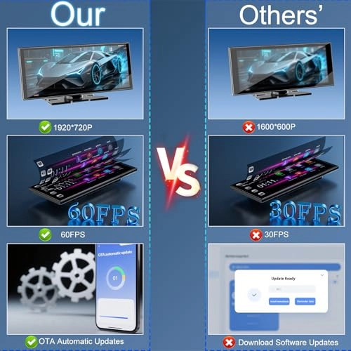 Wireless car Play Screen - 1920720 60fps