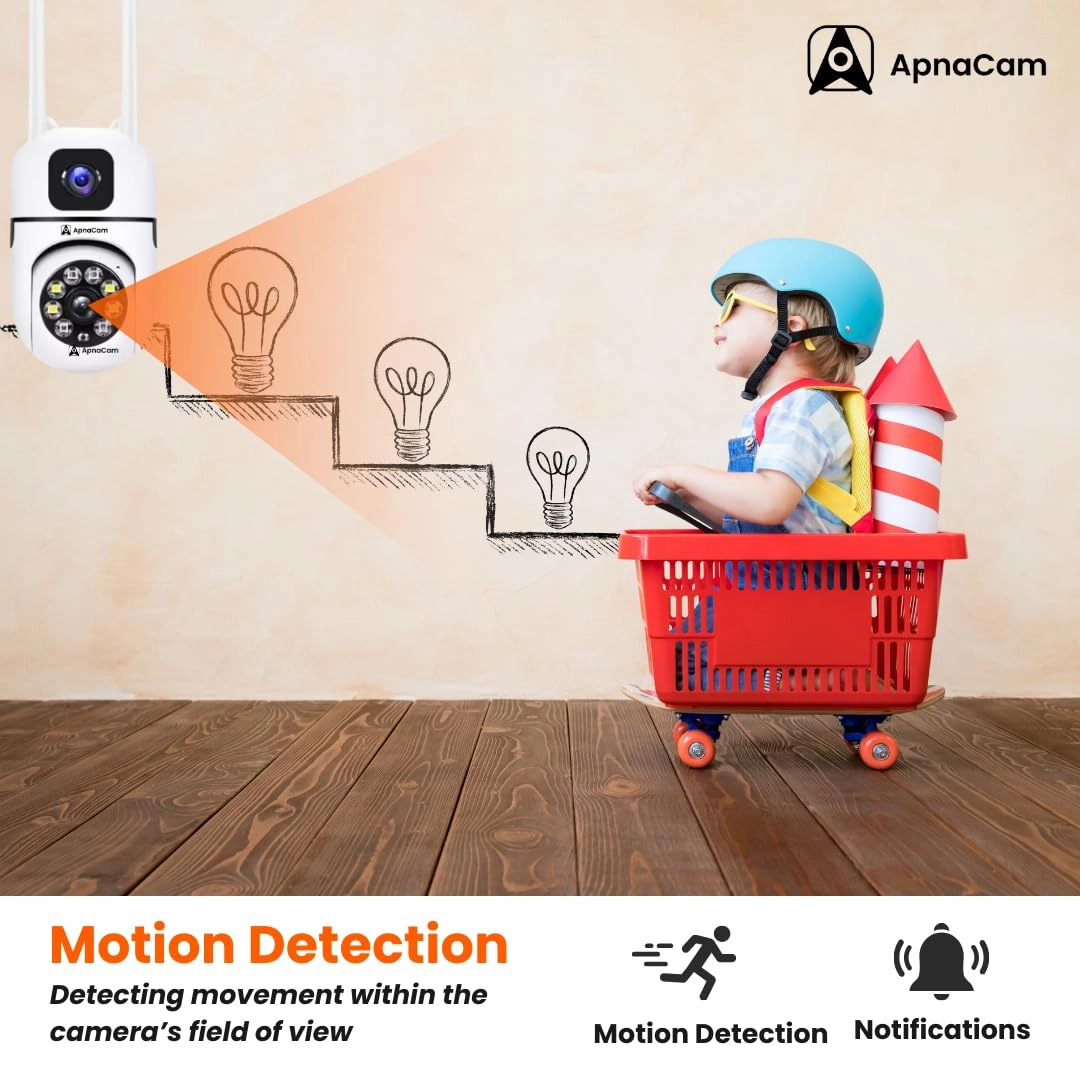 Dual Lens Mini PTZ Camera