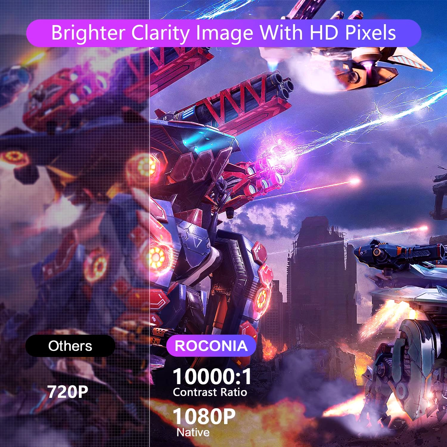 Q6N Q6 18,000 lumens 1920 x 1080