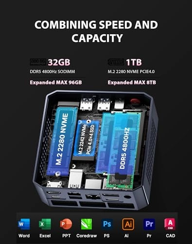 A1pro - 32GB 1TB Ryzen 9 7940HS