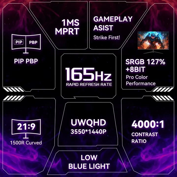 Q34B4D - 34 Inch 3440 x 1440p