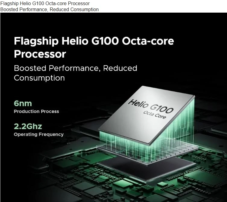 S200 Plus - 12GB 512GB