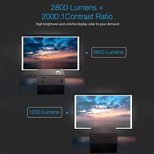 Projector B0CB89HGT4