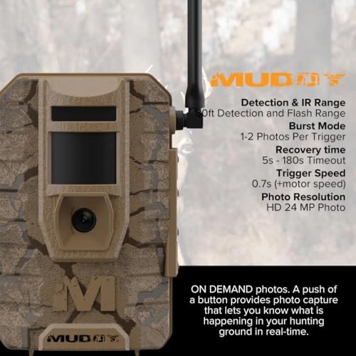 Mitigator 2.0 - 24MP