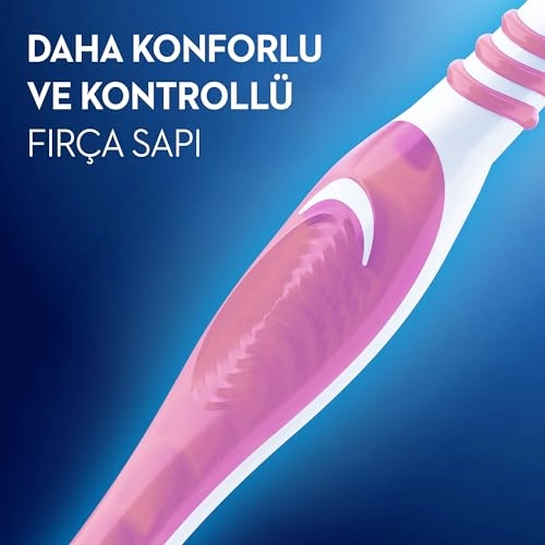 Ultrathin - Soft Bristles 12-Piece Pack