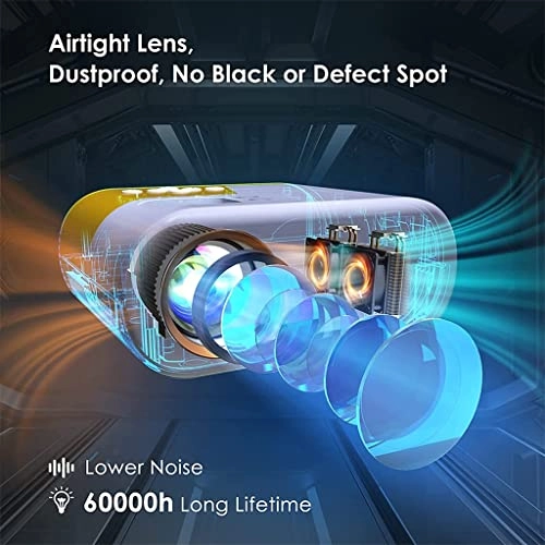 TD92 3500 Lumens