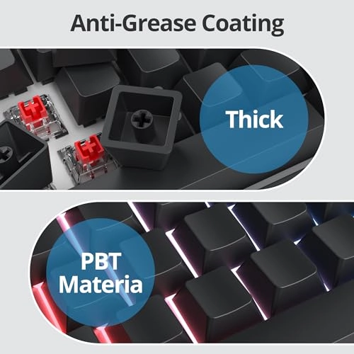 PBT keycaps - ANSI ISO