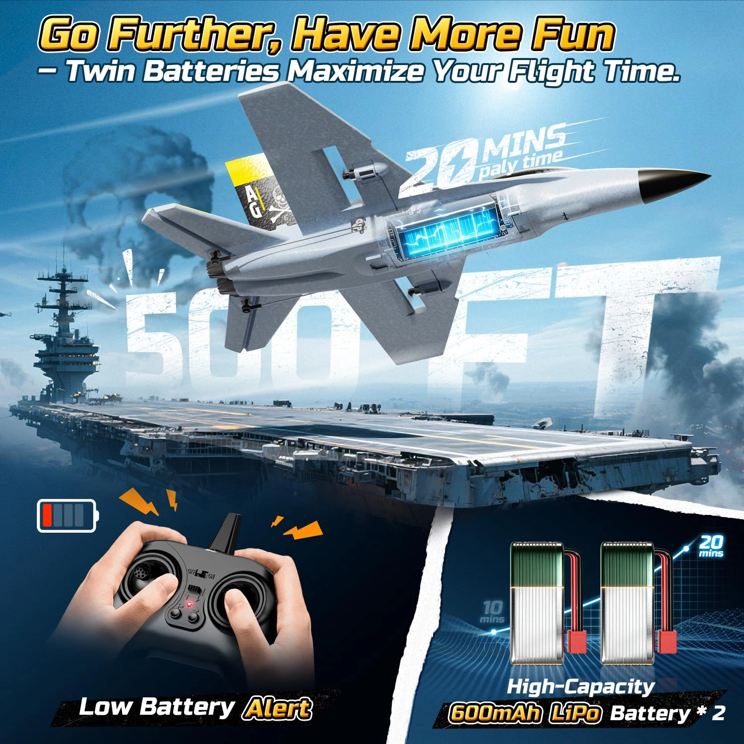 US4-Z68 - 4CH Brushless RTF