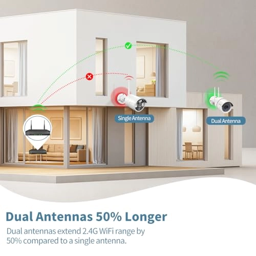 Outdoor Wireless Security Camera System - 4 Cameras 4 channels 1536p
