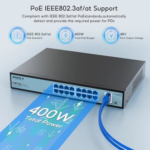 16xPoE+2GE(400W) 18-ports