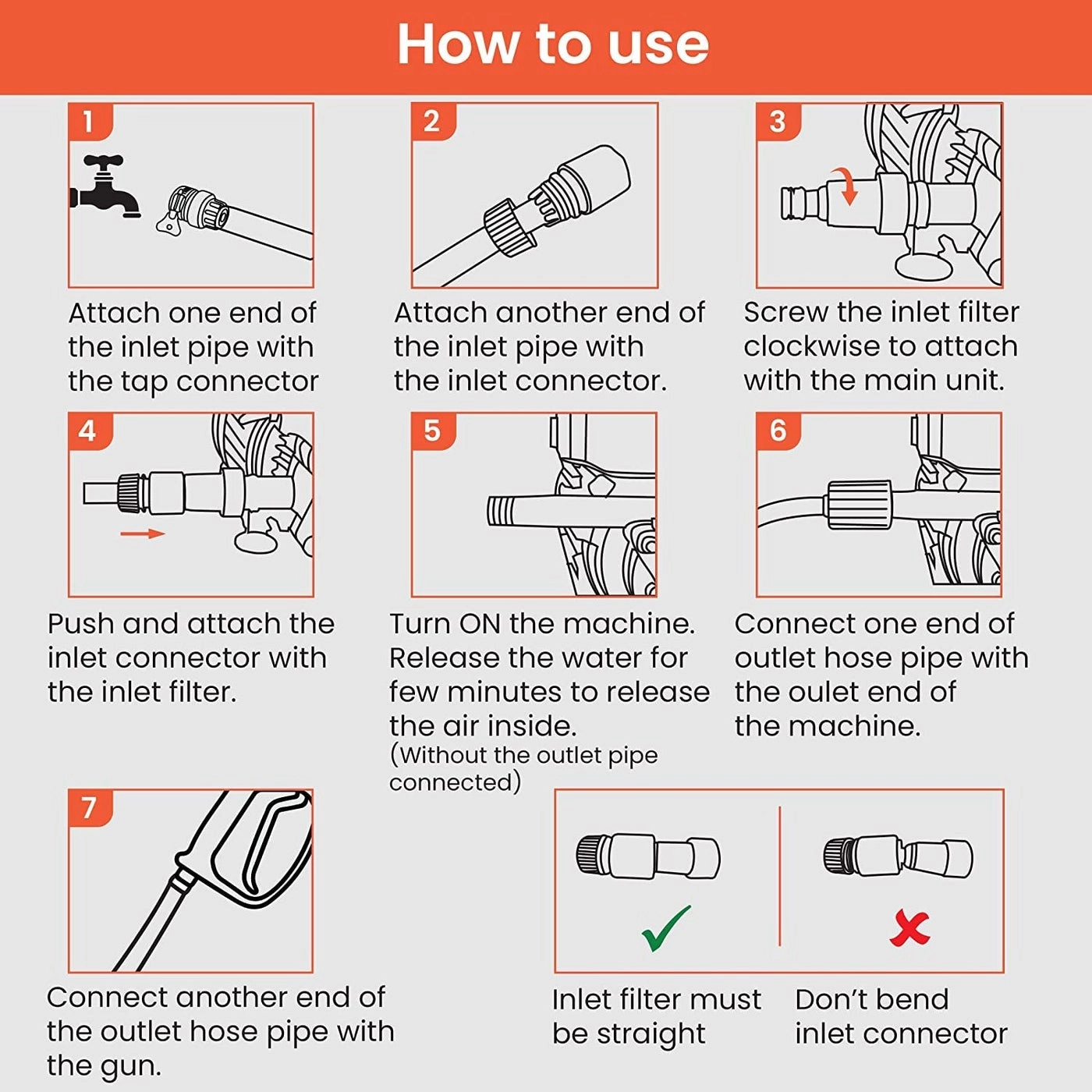 High Pressure Washer - 2000 Watts 130 Bars 10 L min