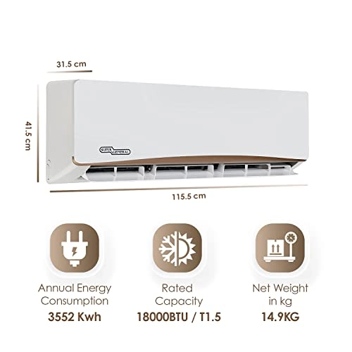 SGS195NE - 1.5 Ton 18000 BTU