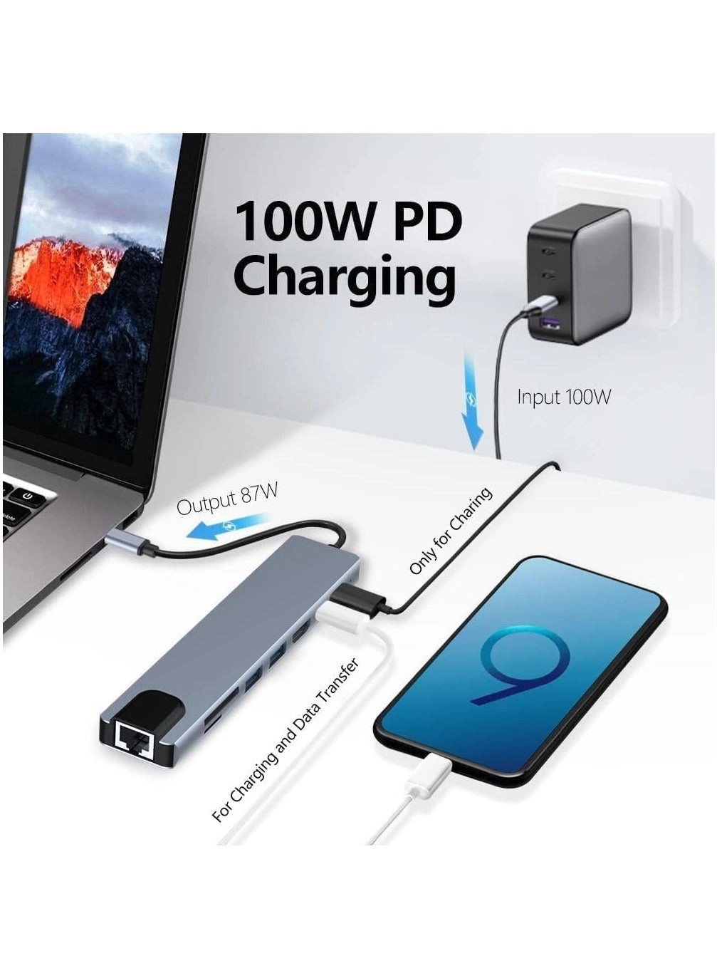 Type-C To HDTV 8 in 1 USB Hub Multiport Adapter