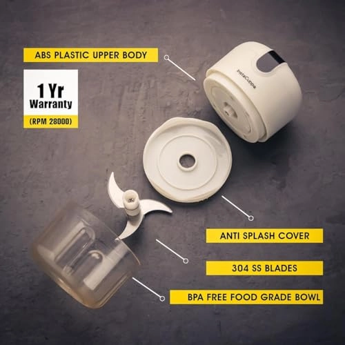 Mini Electric Chopper - 250 ML USB-C