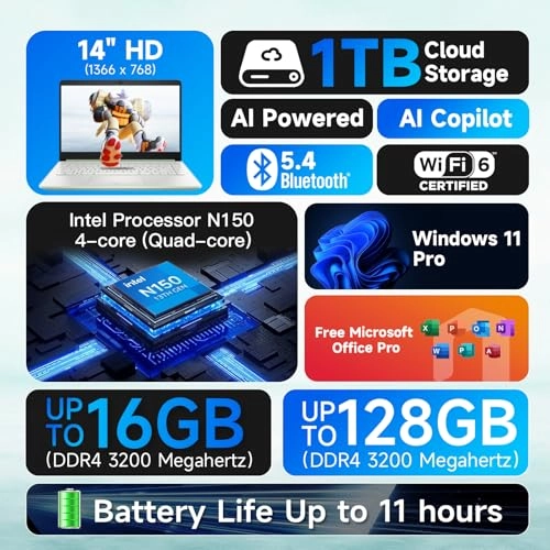 14 Inch Laptop 14-dq6015dx - 14'' N150 16GB DDR4 128GB UFS + 256GB Micro SD + 128GB USB