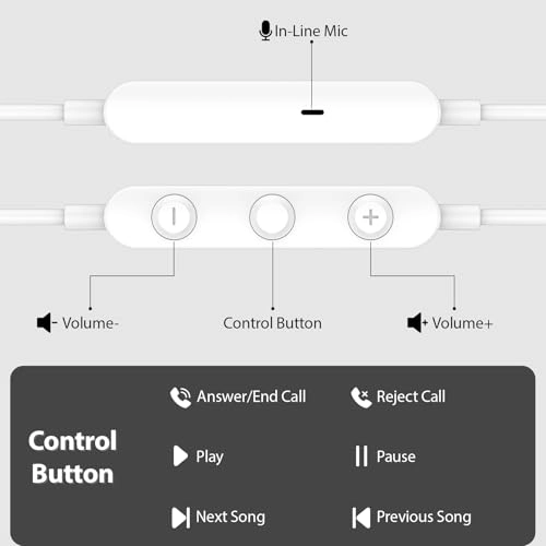 USB C Headphones - Wired Earbud