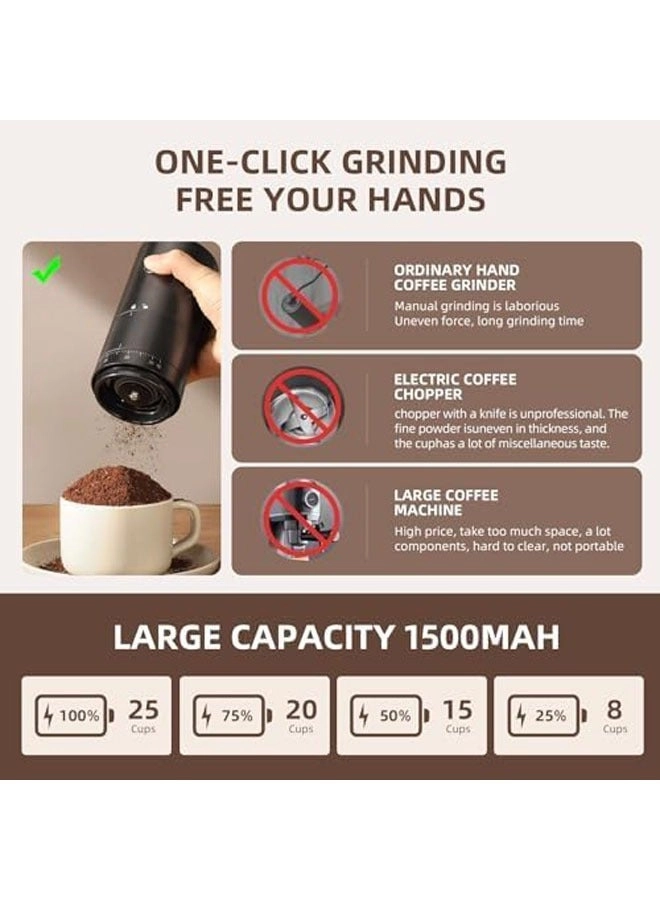 Conical Burr Coffee Grinder - Portable 38 Precision Grind Settings