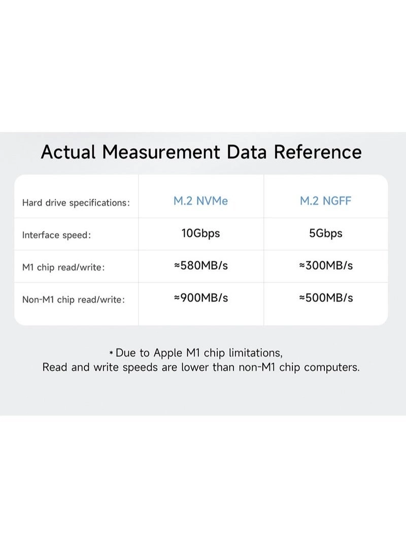 U100 Lite - USB Type C Laptop Macbook Pro