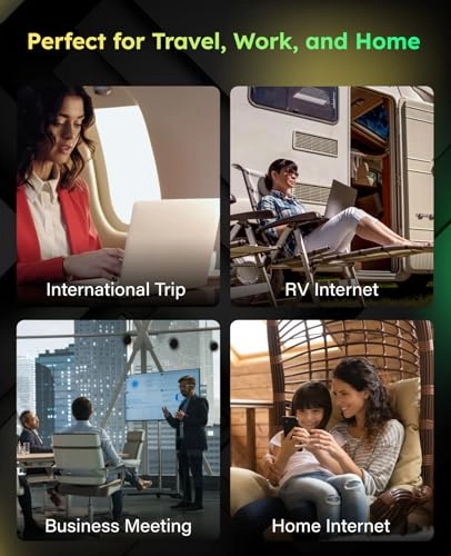 MeowGo G40Pro - 4G 802.11a 802.11ac 802.11b 802.11g 802.11n 390 Mbps