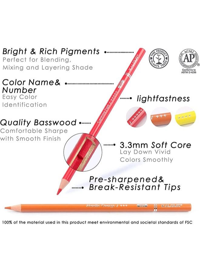 Coloured Pencils - 72 Pcs