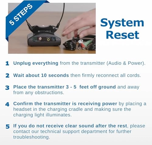 Digital Wireless Headset System
