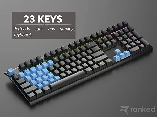 Rubber Keycap Set - OEM Profile Pistachio 23 Keys