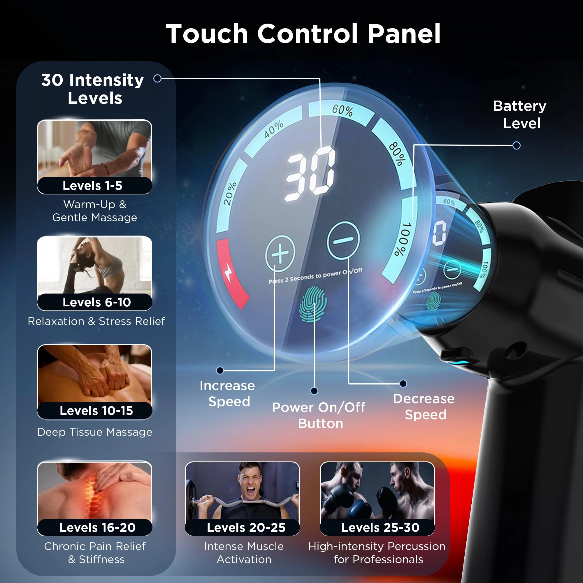 Supervolt Pro 1043 Massage Gun