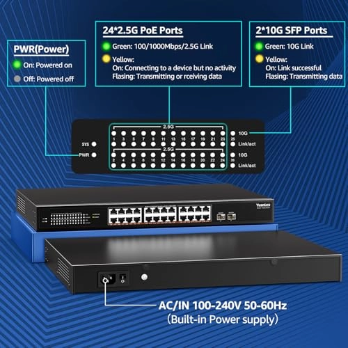 Ethernet Switch 24-Ports