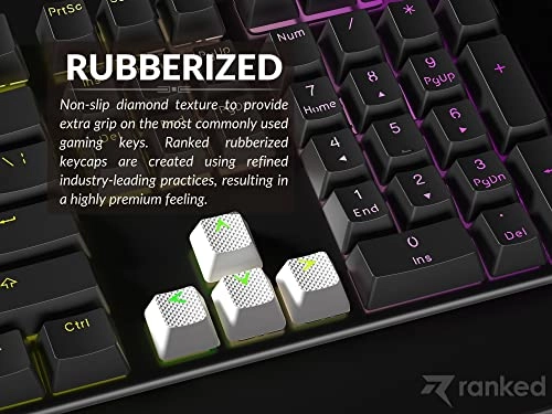 Rubber Keycap Set - OEM Profile Pistachio 23 Keys