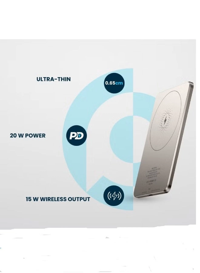 PPBCHA63-GY - 5000mAh 15W
