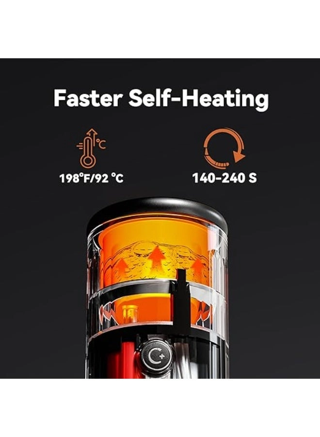 PCM03S - 80 ml 13,500mAh