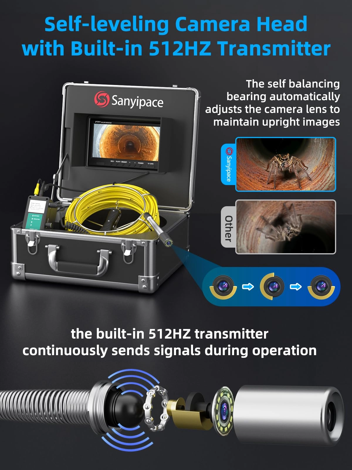 Sewer Camera - 20M/65FT 23mm