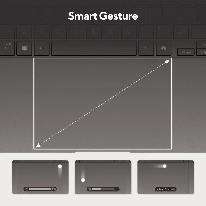 Zenbook S UM5606WA-RK233W - 16'' Ryzen 9 HX 370 32GB DDR5 2TB SSD