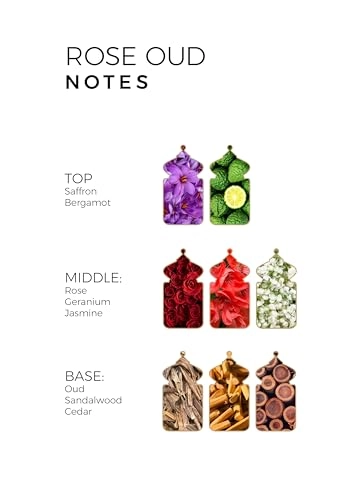 ROSE OUD Eau de Parfum 100ml