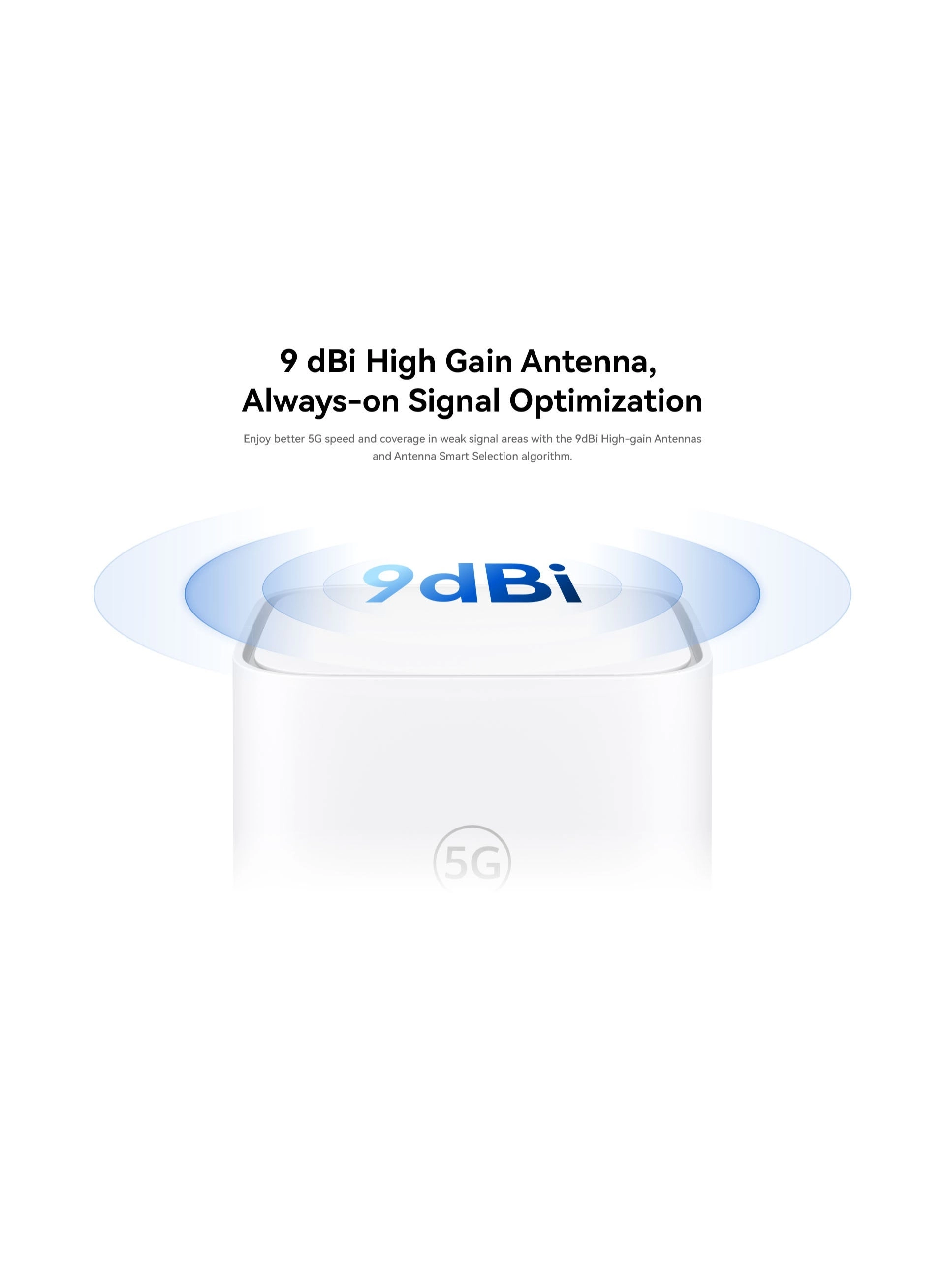 5G CPE 5s - 3.6 Gbps AX