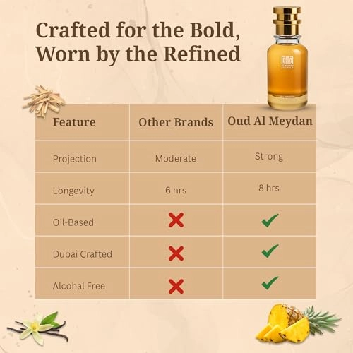 Bad A Oudd Honoure Glorified - 80 ML