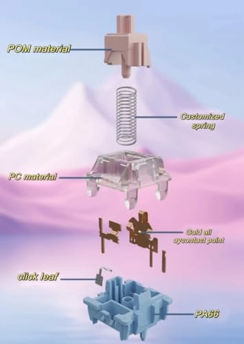 Melody Keyboard Switch - 36PCS