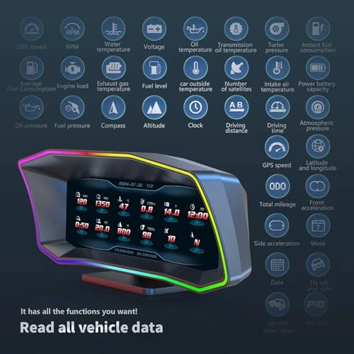HUD Display - GPS Inclinometer Accelerometer
