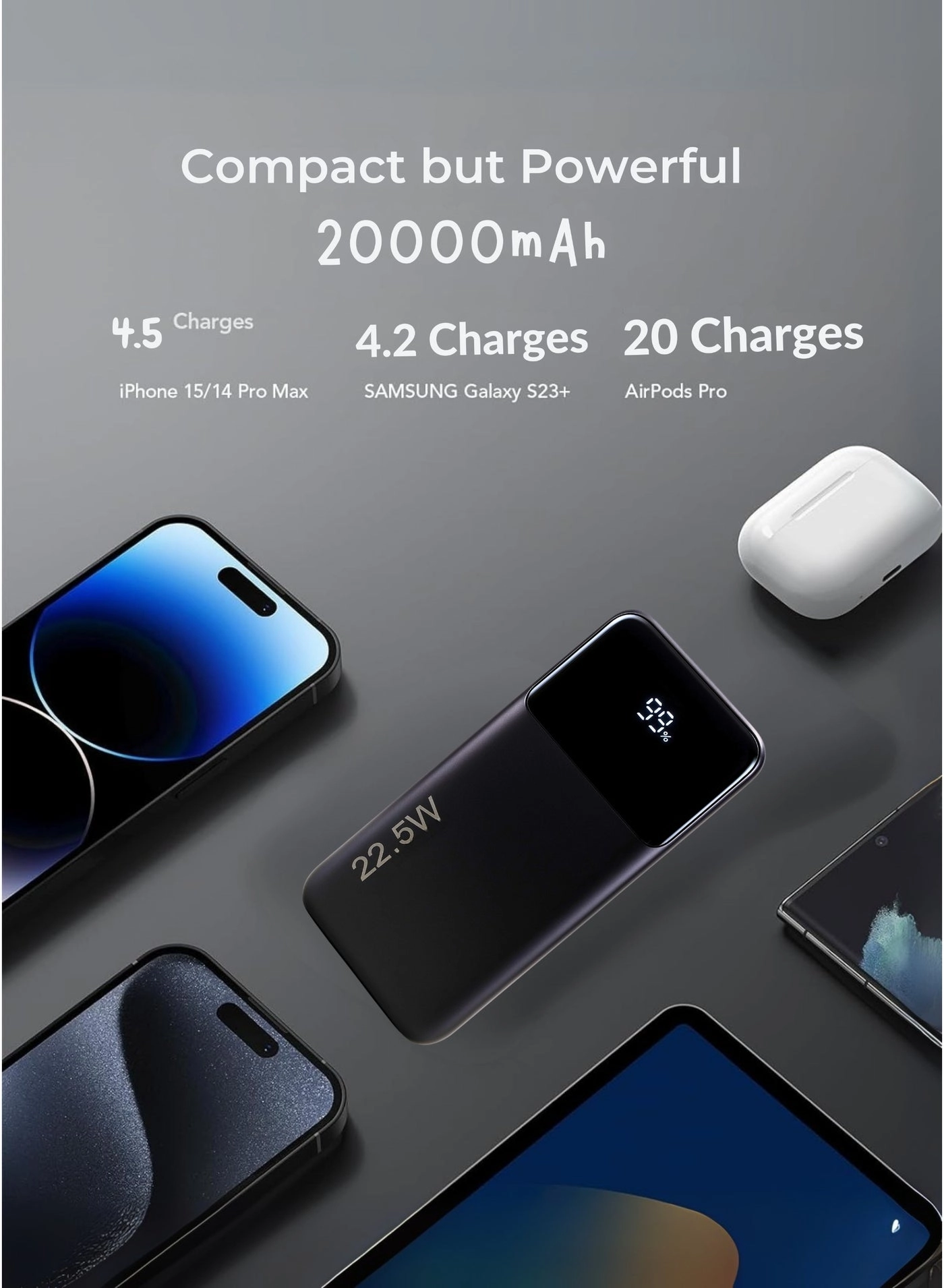 N-18 - 20000mAh 22.5W