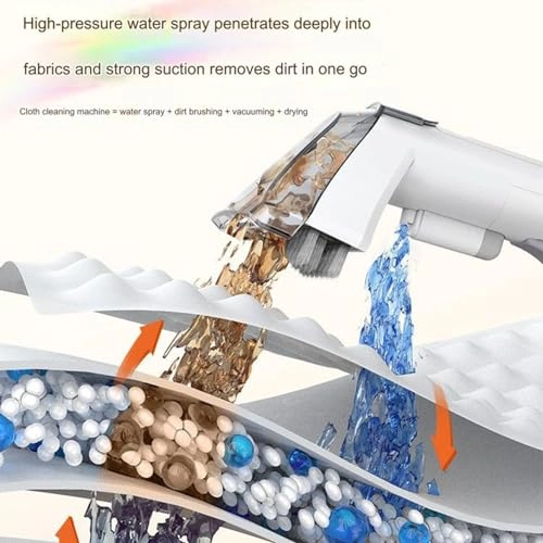 Carpet Spot Cleaner Machine - water spray + brush + vacuum + dry 400W