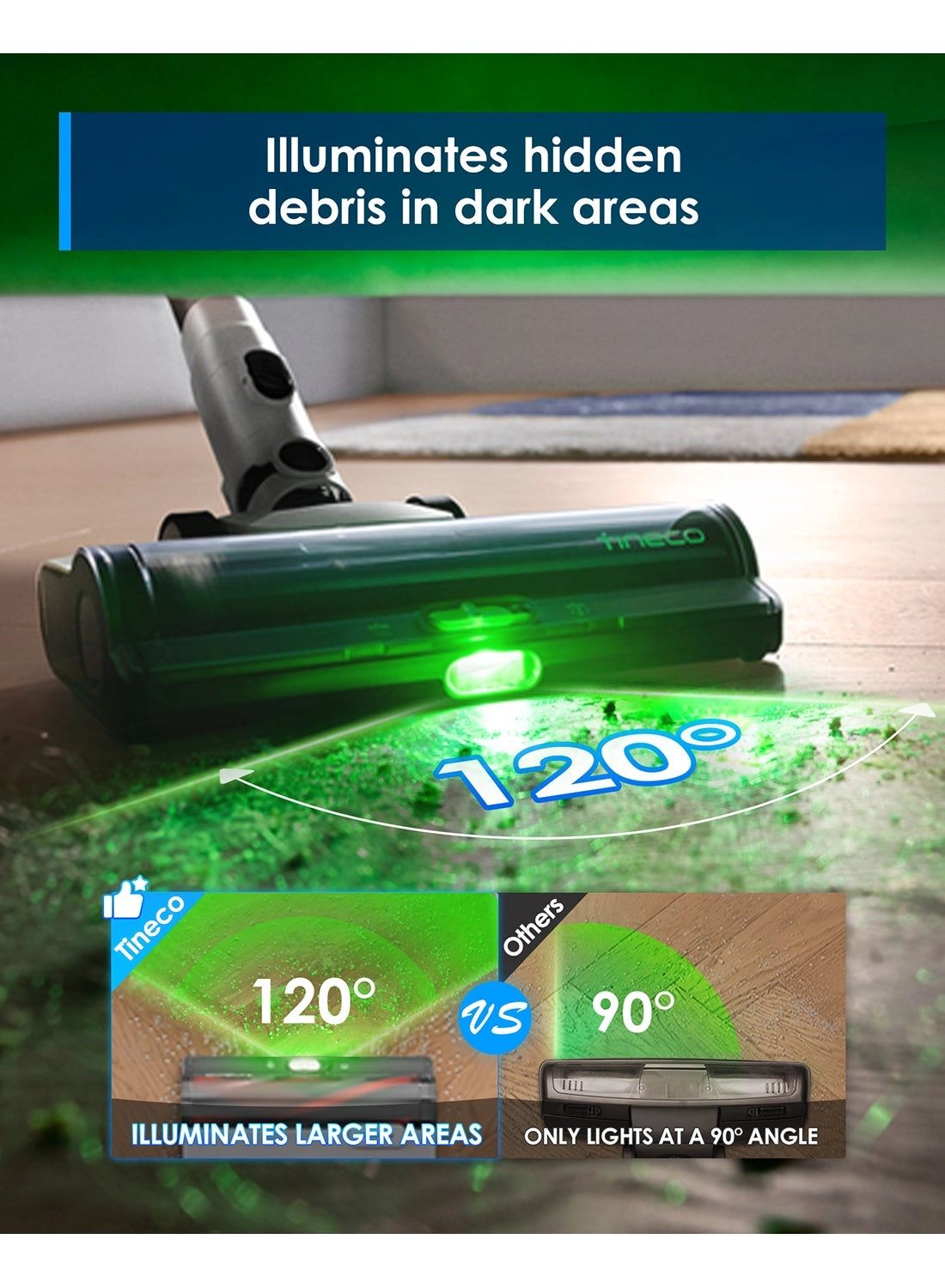 A50S - Wet & Dry 70Min