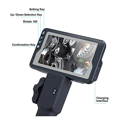 Dual Lens Inspection Camera - 3.9MM/5.5MM/8mm/14.5MM 1M/5M/10M/20M